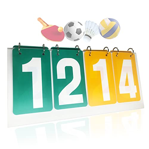 WishesMar 4-Stellig Tragbare Flip Anzeigetafel 4 Ziffern Kerbe Zähltafel Wettkämpfe Sportanzeigetafel Punktetafel Punktezähler für Basketball Badminton Volleyball Tischtennis Fußball #C