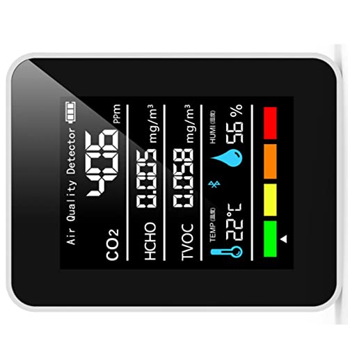 Luftqualitätsmonitor, Tragbarer Hochleistungs-Analyse-Chip, 1-Sekunden-Update, CO2-Detektor für Zuhause, Air Quality Monitor