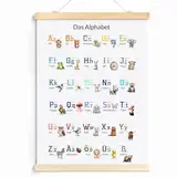 NIEEKRUN ABC Poster für Kinder 40x60 cm – Lernposter Buchstaben Alphabet Poster, Grundschrift Lernhilfe zur Wanddeko im Kinderzimmer, Geschenk für Vorschule, Kindergarten und Einschulung