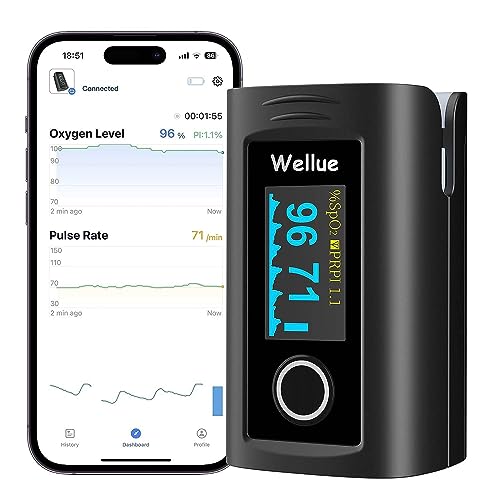 ViATOM Bluetooth Pulsoximeter Fingeroximeter mit APP und 12 Datensätze, Sauerstoffsättigung Messgerät Finger, Blutsauerstoffmessgerät Finger für Herzfrequenz mit Alarm, Professionell APP