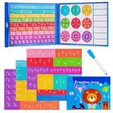 Meetory Bruchrechnen Material Magnetisch, Mathematik Ressourcen, 102PCS Magnetic Fraction Tiles und Bruchrechenkreise, Bruchrechnen Montessori-Material, Lernhilfe Mathe Bruchrechnen Kinder