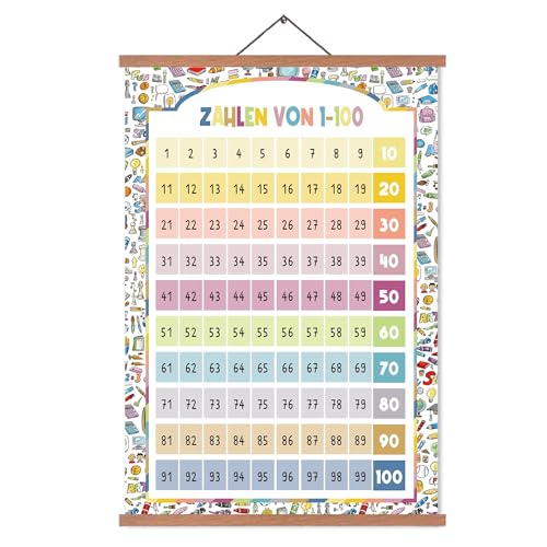 EASTJOY Zahlen von 1-100 Kinderzimmer-Poster, Zahlen Lernen, Mathematik Lernposter, Kinderzimmer Deko, Geschenk Kinder, mit Teak Holz Posterleiste DIN A2 (60x40cm)