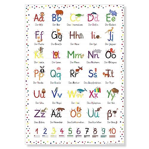 PuK Krämmer GmbH Poster „ABC“ DIN A2 | ABC Poster für Kinder | Kinderzimmer Deko Bilder Poster Alphabet | Lernposter ABC | Geschenk Kinder Geburtstag Einschulung Schule | schreiben lernen (DIN A2)