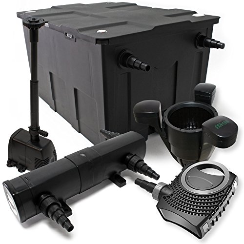 Wiltec Komplettset: CBF-550 Teichfilter bis 60000 L Teichfilteranlage, NEO10000 Teichpumpe 10000l/h 80W, CUV-224 Teichklärer 24W, SK-40 Skimmer 3000l/h 60W, HJ-943 Springbrunnen 800l/h 16W