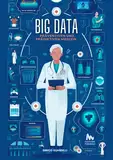 Big Data: Präventiven und Prädiktiven Medizin