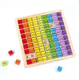 Morofme hölzerne Montessori Mathe Lernbrett Spielzeug 1x1 99 Multiplikationstabelle Mathe Arithmetik Lehrmittel hölzerne Rechentafel Kinder Lernspielzeug Zählbrett Spiel