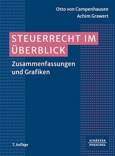 Steuerrecht im Überblick: Zusammenfassungen und Grafiken
