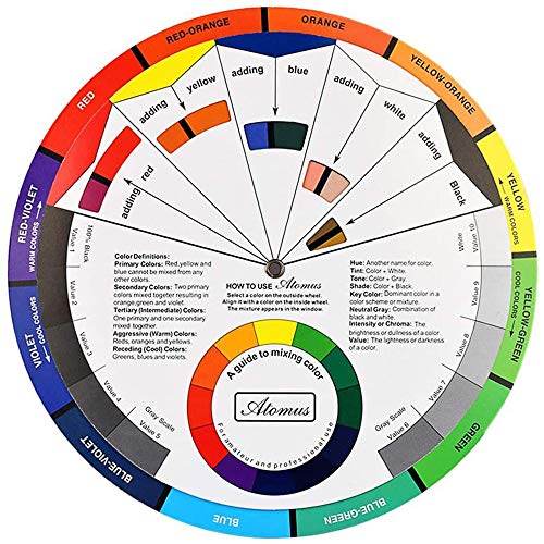 POFET Creative Color Wheel,Taschenfarbe Rad Künstler Tattoo Pigment Farbe Farbmischungsanleitung Palette Rad Matching Chart Board Farbauswahl-Tool