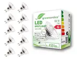 greenandco 10x CRI 90+ GU10 LED Spot, 7W 450 lm 36° 3000K warmweiß 230V, flimmerfrei, nicht dimmbar, 2 Jahre Garantie