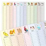 Geburtstagskalender für Kinder I DIN A3 I Wandkalender immerwährend I jahresunabhängig I Haustier-Motiv bunt für Kindergarten Schule - dv1160