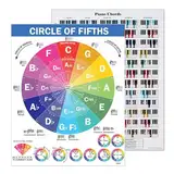 KEQAR Piano Chord Poster Chart, Laminierte Piano Chord Chart, Pentatonische Notenblätter, Musiktheorie Piano Chord Chart, Piano Heating Chart, Guitar Chord Wall Art