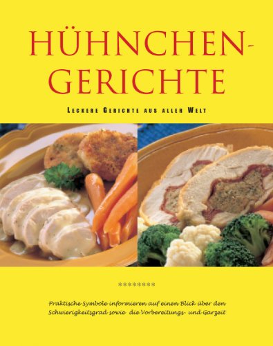 Hühnchengerichte