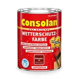 Consolan Wetterschutz-Farbe, schwedenrot, 2,5L