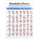 Mandoline Akkordnoten, Mandoline Griffbretttabelle Musikinstrumente Zubehör Mandoline Akkorde für Anfänger