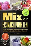 Mix dir Eis nach Punkten: Eis und Frozen Yogurt ohne Industriezucker, mit schlanken Punkten zubereitet mit dem Thermomix, Eis Rezepte selbstgemacht ohne Zucker Eis, zuckerfrei Eis selber machen,