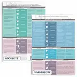 metaFox Beobachtungskompass für Gewaltfreie Kommunikation, inspiriert von Marshall Rosenbergs Prinzipien - Effektives Kommunikationstool für Coaches, Schulberater, Therapeuten und Sozialarbeiter