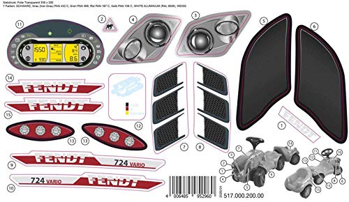 Rolly Toys Aufkleber rollyMinitrac Fendt