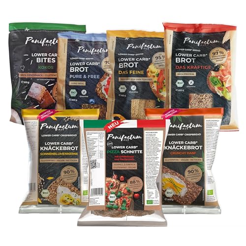 Panifactum Einsteiger Set mit Low Carb Snacks & Broten, Probierpaket für Ketogene Ernährung, Getreide-, Soja-, Hefe-, Laktose- & Glutenfrei, Hohe Sättigung bei Reduziertem Kohlenhydratanteil