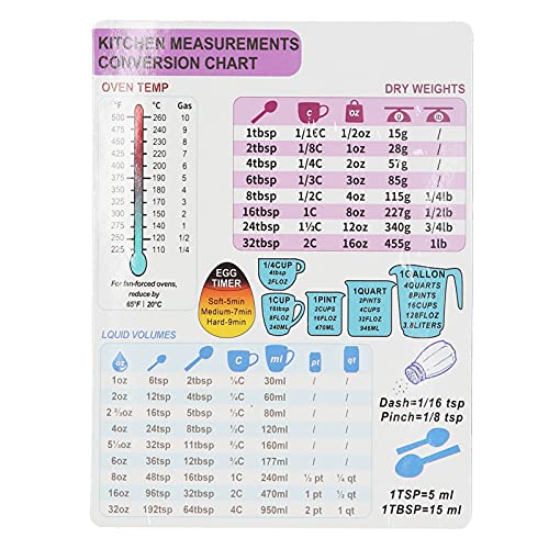 Hztyyier Umrechnungstabellen-Magnet für die Küche, Umrechnungstabellen-Magnet für die Küche Zum Backen und Kochen(1 Einzelzimmer)