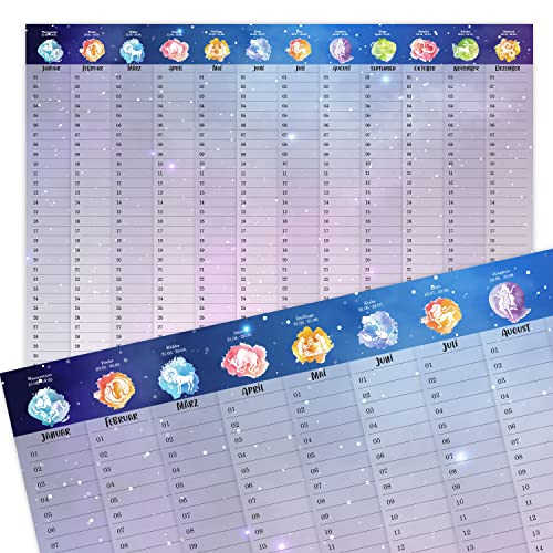 Geburtstagskalender für Kinder I DIN A3 I Wandkalender immerwährend I jahresunabhängig I blau Sternzeichen Motiv für Kindergarten Schule - dv1162