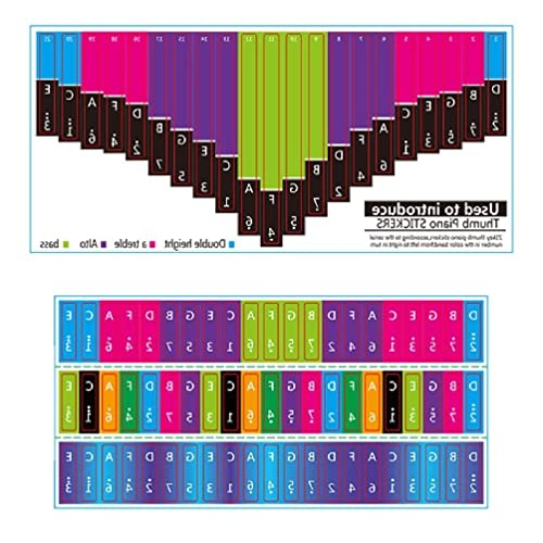 Kalimba Note Aufkleber Daumen Klavier Note Aufkleber 17 Tasten 21 Tasten Fingerinstrument Training Note Für Anfänger Kalimba Note Aufkleber Daumen Klavier Aufkleber Kalimba Aufkleber 17 Tasten 21