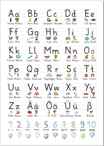 artpin® XL Grundschrift (GS) ABC Poster für Kinder mit 8 Übungsblätter | A2 Lernposter Grundschule | Schreiben Lernen Vorschule | Buchstaben von A bis Z – ABC1