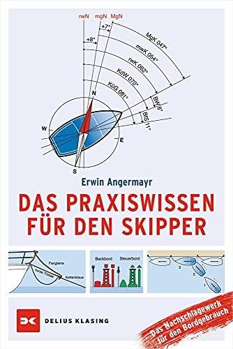 Das Praxiswissen für den Skipper: Das Nachschlagewerk für den Bordgebrauch