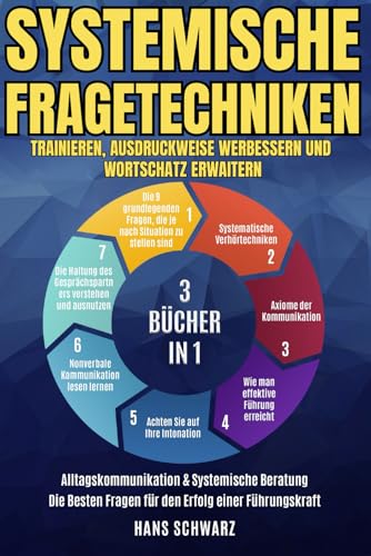 SYSTEMISCHE FRAGETECHNIKEN TRAINIEREN, AUSDRUCKSWEISE VERBESSERN UND WORTSCHATZ ERWEITERN: Alltagskommunikation & Systemische Beratung. Die Besten Fragen für den Erfolg einer Führungskraft