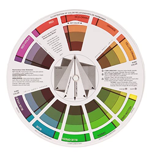 ZJchao Professionelles, chromatisches Rad, Farbkreis, Farbmischung, Taschenführer, rund, Chromatographie-Karte, Chromatisches Rad, Papierkartenzubehör, 5 Stück