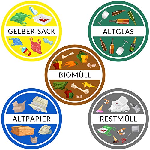 Aufkleber Mülltonne für Mülltrennung (5er Set - 9,5cm - Rund) - Kinder Freundliche Motive (Gelber Sack, Altglas, Altpapier, Restmüll, Biomüll) - UV-Schutz für Innen und Außen - Vorgestanzt - V3