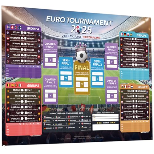 AhfuLife Damen EM Spielplan Poster für Euro Fußball 2025 - A1 EM Fussball Planer - Enthält 16 Mannschaften Gruppen Knockout und Finale alle Ergebnisse der Spiele(Gefaltet-1 Stück, A1-84cm x 60cm)