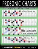 Fretboard Chord Charts for Guitar - In Altered Tuning: 4ths