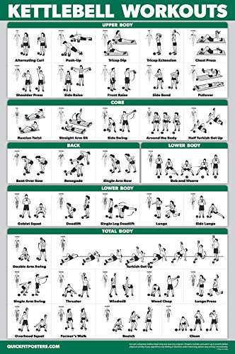 QUICKFIT Übungsposter für Kettlebell-Workout, doppelseitige illustrierte Anleitung (evtl. nicht in deutscher Sprache), Kettlebell-Übungen, laminiert, 45,7 x 68,6 cm, laminiert, 18" x 27"