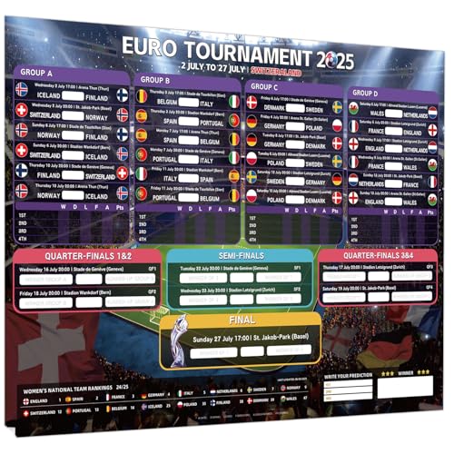 AhfuLife Wandtabelle für Damen, Euro 2025, extra groß, A2, Wanddiagramm für Damen, Euro 2025, Euro-Fußball-Party-Dekorationen, Euro-Geschenke für Fußball-Fans, Freunde (A2-Größe, 60 x 42 cm)