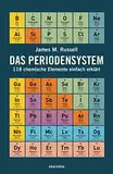 Das Periodensystem: 118 chemische Elemente einfach erklärt