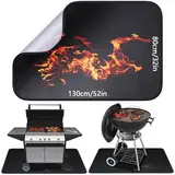 Alckijy Feuerfeste Unterlage | 80 * 130cm Faltbare Hitzeschutzmatte | Bodenschutzmatte | Grillmatten | Bodenmatte | Grillteppich | Funkenschutzplatte | für BBQ Grills Kaminöfen Boden Rasen usw