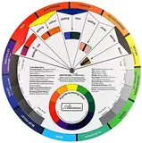 Namvo Creative Color Wheel, Farbmischungs-Lernhandbuch Kunstunterrichtswerkzeug für das Make-up-Mischbrett Diagramm Farbmischungshandbuch Mischfarben 9,8 Zoll / 25 cm