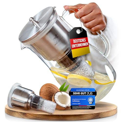 INFINTOS Glas Wasserfilterkaraffe mit Wasserfilter Aktivkohlefilter, Legionellenfilter, Kalkfilter, Trinkwasser für Küche, Wasser filtern und genießen