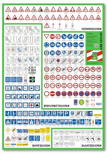 Lern Frosch® Verkehrszeichen Lernposter | Verkehrsschilder für den Führerschein | Verkehrssicherheit für Kinder und Erwachsene