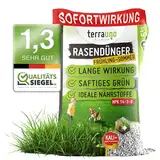 TerraUno Rasendünger Frühjahr/Sommer I Sofortwirkung für saftiges grün I 20 kg für 1000 m² I gesunder Rasen verdrängt Moos und Unkraut I NPK Dünger Rasen I Gegen Trockenstress I Für den Streuwagen