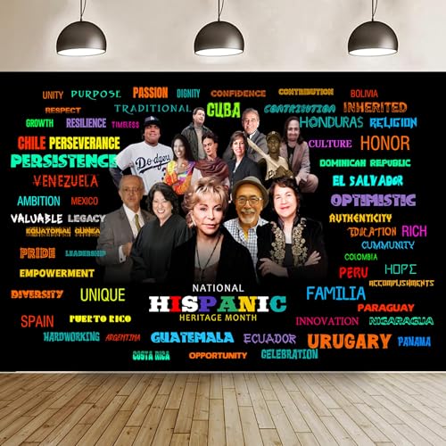 Hintergrund mit englischen Worten – Hispanic Heritage Month Hintergrund Banner