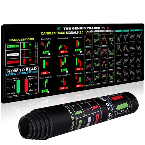 YOUYIKE Trading Mousepad, Schreibtischunterlage Trading Diagrammmodus BöRse Investieren Daytrader Schreibtischunterlage 30x80cm Groß Rutschfeste Trading Matte AnfäNger,Anlageberater Geschenk