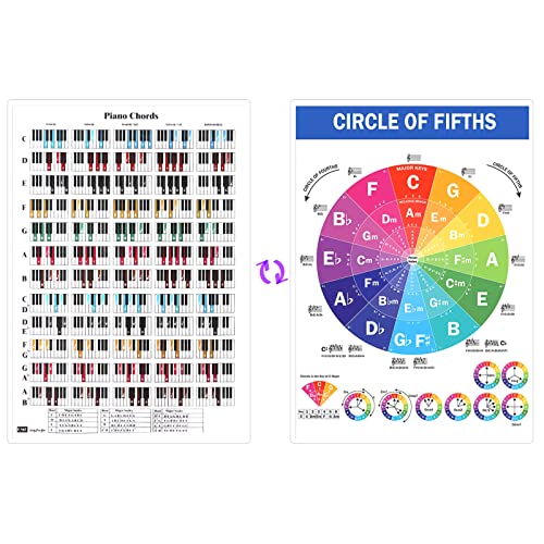 Akkordtabelle Klavier für Anfänger, 21 x 30 cm Piano Chords Poster Laminiert Piano Chords Chart mit Quintenzirkel Diagramm Klavier Zubehör zum Lernen und Komponieren