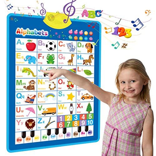 REMOKING Elektronische interaktive Alphabet-Wandtabelle, sprechendes ABC & 123 Sekunden & Klavier-Ton & Musik-Poster, Kindergarten, Lernspielzeug für 1-6 Jahre alte Jungen Mädchen