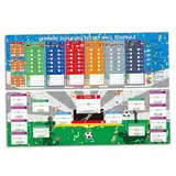 CUCUFA 2024 Deutschland Euro-Fußballplakate, 2 PCS 12 x 35 Zoll Selbstkleber Fußballplakat WallChart, Wiederverwendbare Fußballplakate für Schlafzimmer, Wohnzimmer, Bar, Fußballplakat