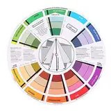 Color Wheel Chromatischer Kreis, Taschenführung, farbige Rollen für Mischpult, Lernanleitung für künstlerische Klasse, zum Mischpult