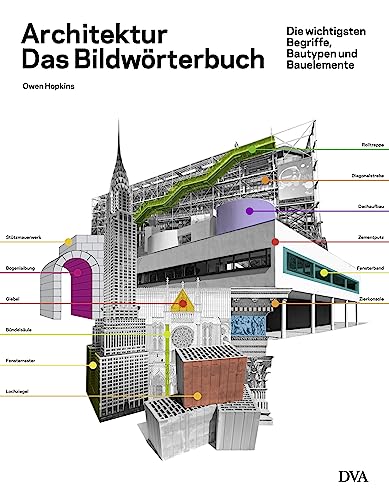 Architektur – das Bildwörterbuch: Die wichtigsten Begriffe, Bautypen und Bauelemente