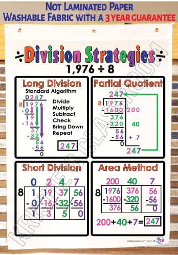 Kristie's Classroom DIVISION STRATIGIES Ankerdiagramm, 3 Jahre Produktgarantie, gedruckt auf Stoff, 45,7 x 66 cm