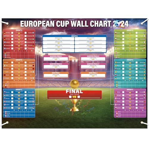 iwiio Poster zur EM 2024 Fußballmeisterschaft, 70 x 100 cm, 2024 Europa-Fußball-Wandtafel, um alle Ergebnisse zu verfolgen und bis zum Final Cup zu planen – Zuhause, Büro, Bar Poster