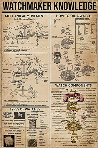 Retro-Metall-Blechschilder mit Uhrmacherwissen, Druckposter mit mechanischem Uhrwerk, populäre Wissenschaft, Schule, Bauernhof, Garten, Krankenhaus, Informationstafel, Bar, Garage, Club, Küche, Zuha